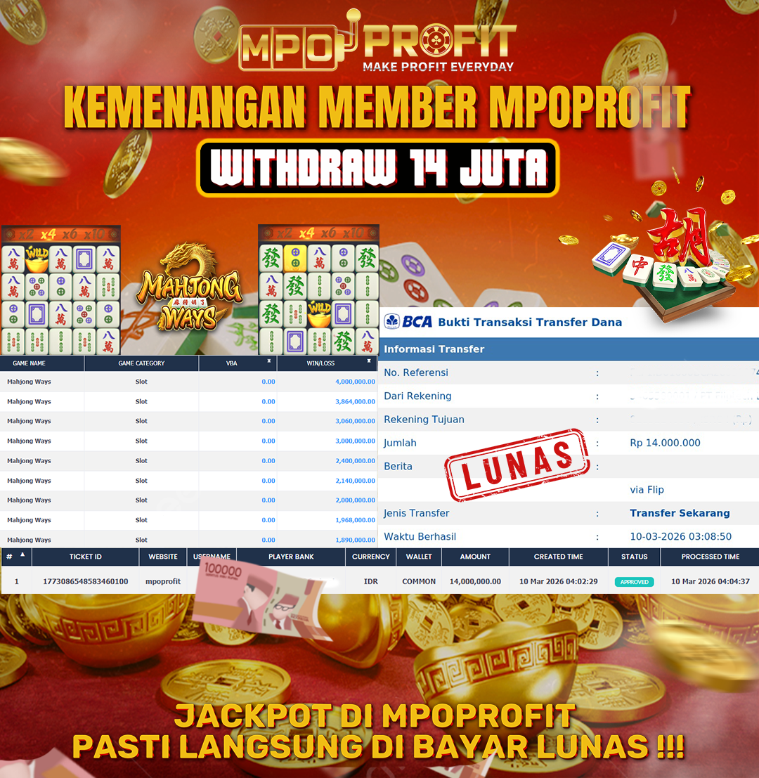 MPOPROFIT JACKPOT SLOT PGSOFT! KEMENANGAN MURNI DI (MAHJONG WAYS TOTAL RP. 14.000.000,- LUNAS)